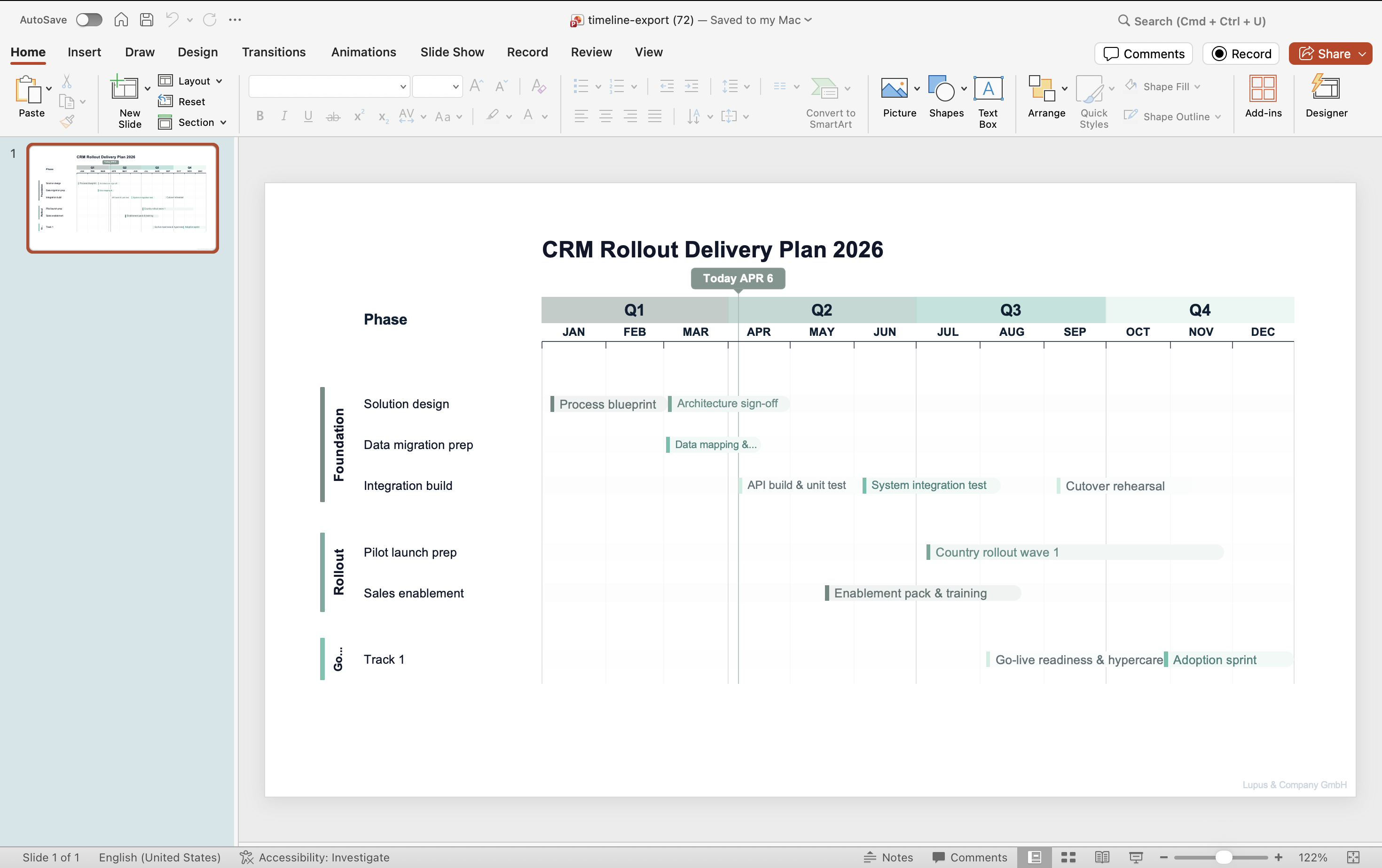 PowerPoint output: CRM Rollout Delivery Plan 2026 Gantt chart with quarterly breakdown and color-coded workstreams.